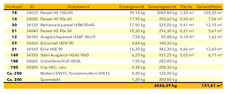 Handset - Bild 12